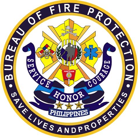 bfp r4a directory|Bureau of Fire Protection CALABARZON .